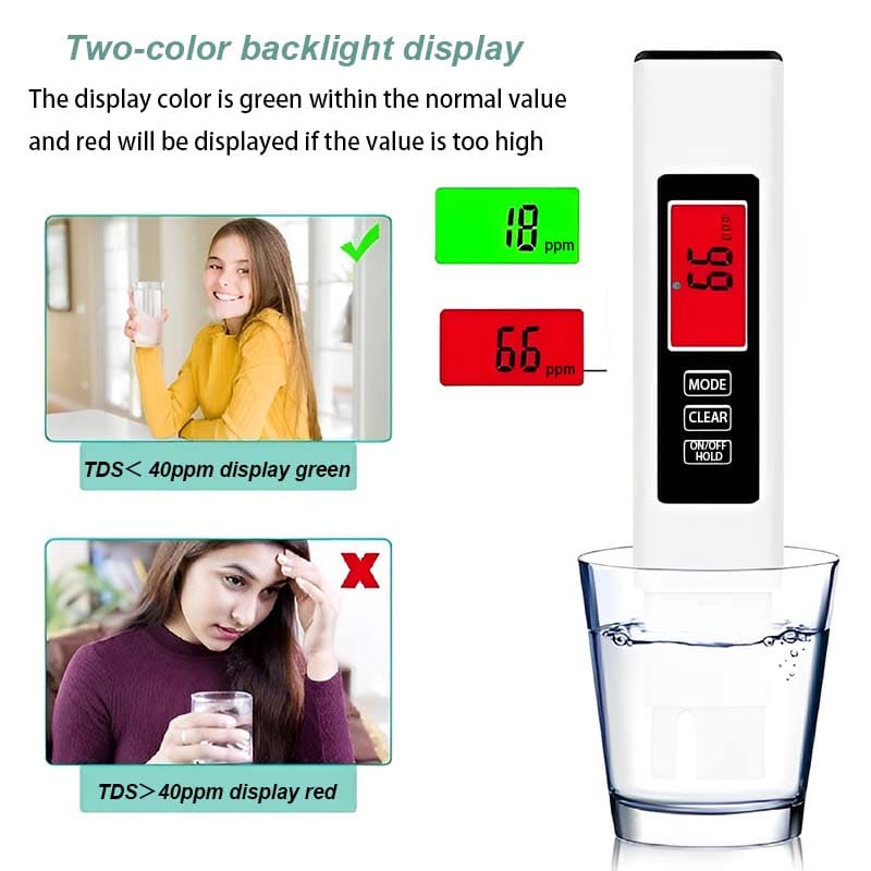 ChubbyPure 4-in-1 Digital Water Tester – Accurate TDS, EC & Temp Meter